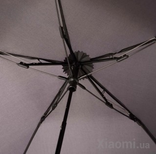 Зонт Xiaomi Umbracella Ultra-Light Umbrella Turquoise